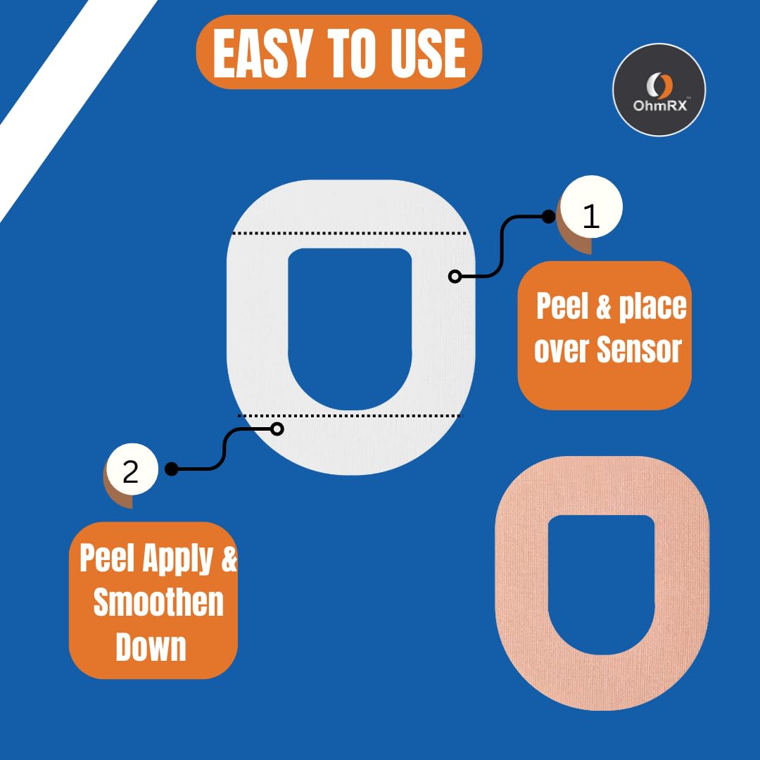 OhmRx Omnipod Adhesive Patches – Waterproof, Pre‑Cut