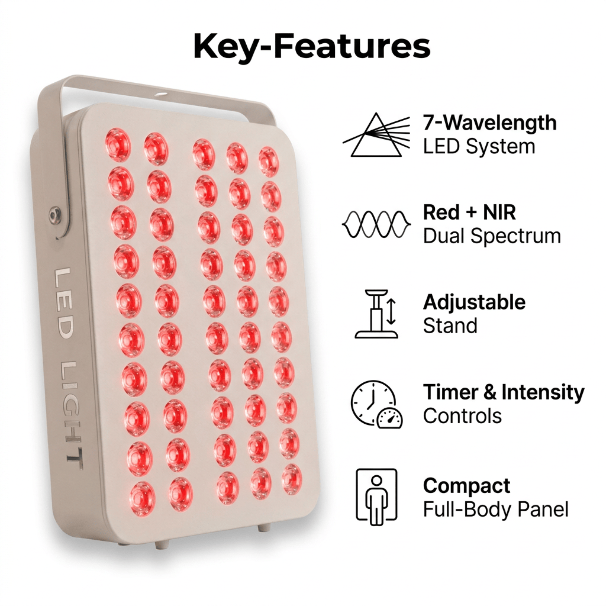 OhmRx RedLight Recovery Pro Panel FS7 – 7‑Wavelength Red & NIR LED Device