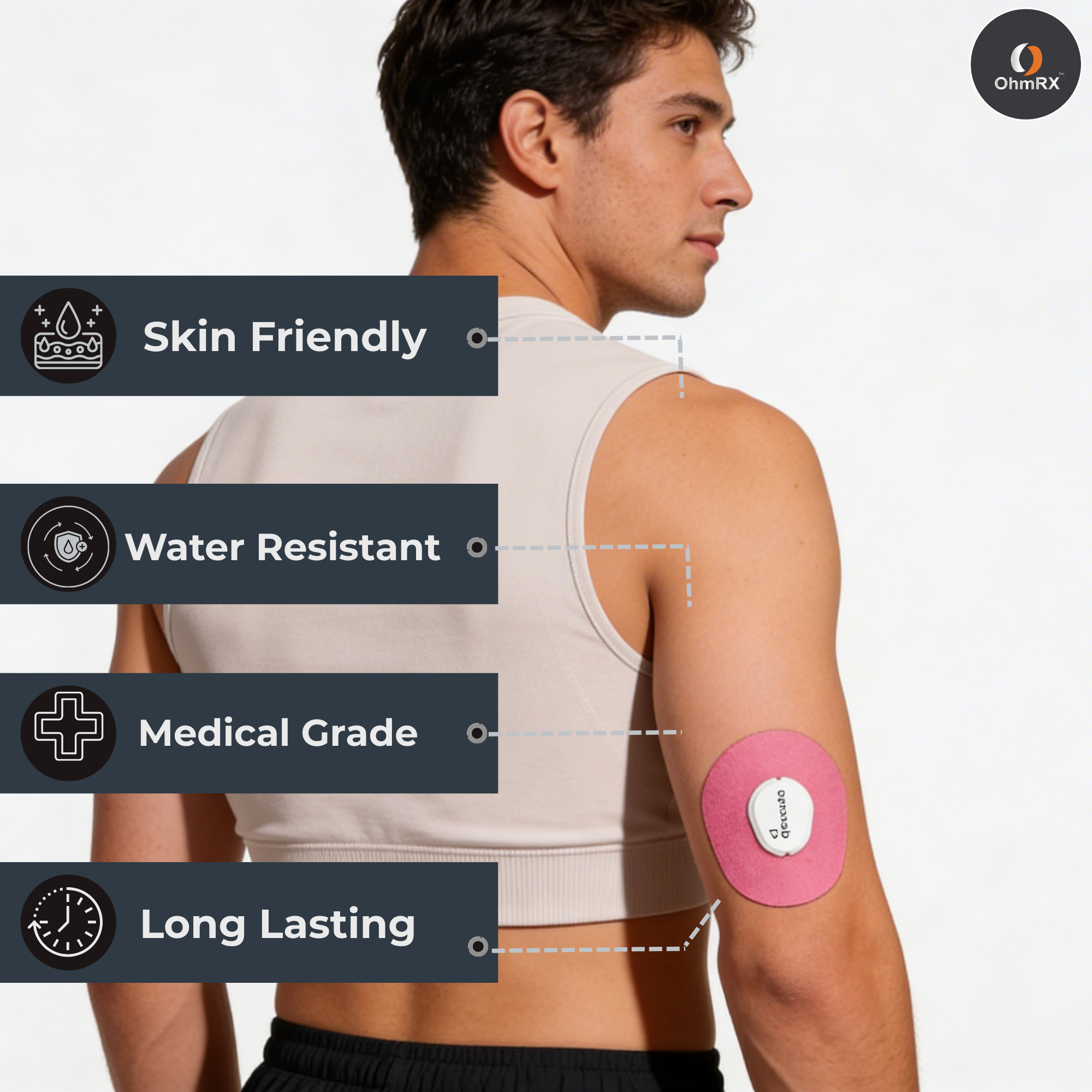 OhmRx Dexcom G7 Patch + OHM PREP Wipe – Waterproof, Pre‑Cut