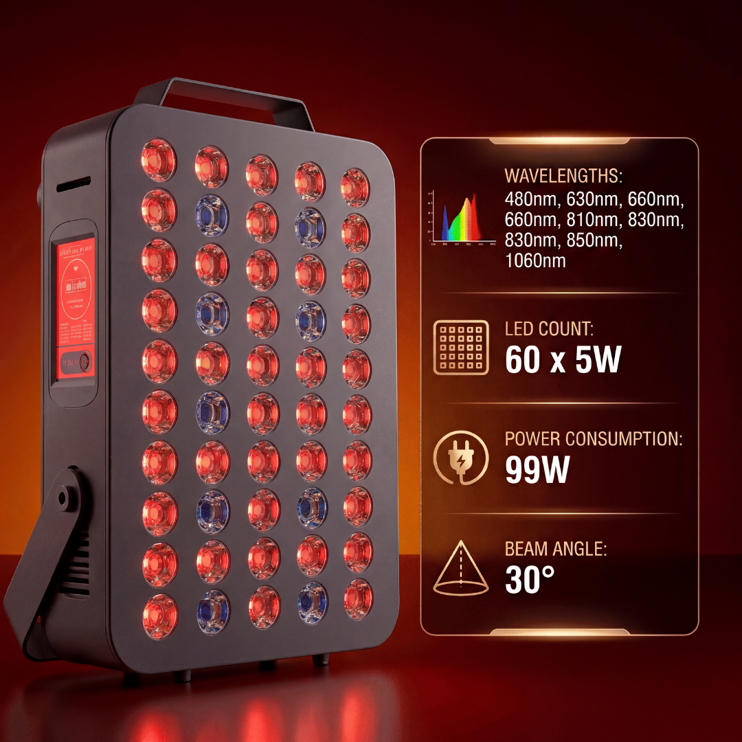 OhmRx RedLight Recovery Pro Panel FS7 – 7‑Wavelength Red & NIR LED Device