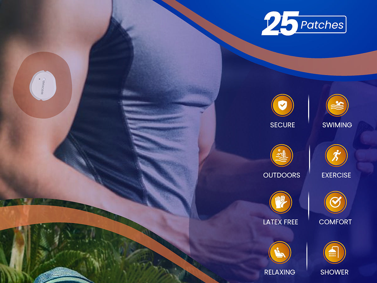 OhmRx Dexcom G7 Adhesive Patches – Waterproof, Pre‑Cut