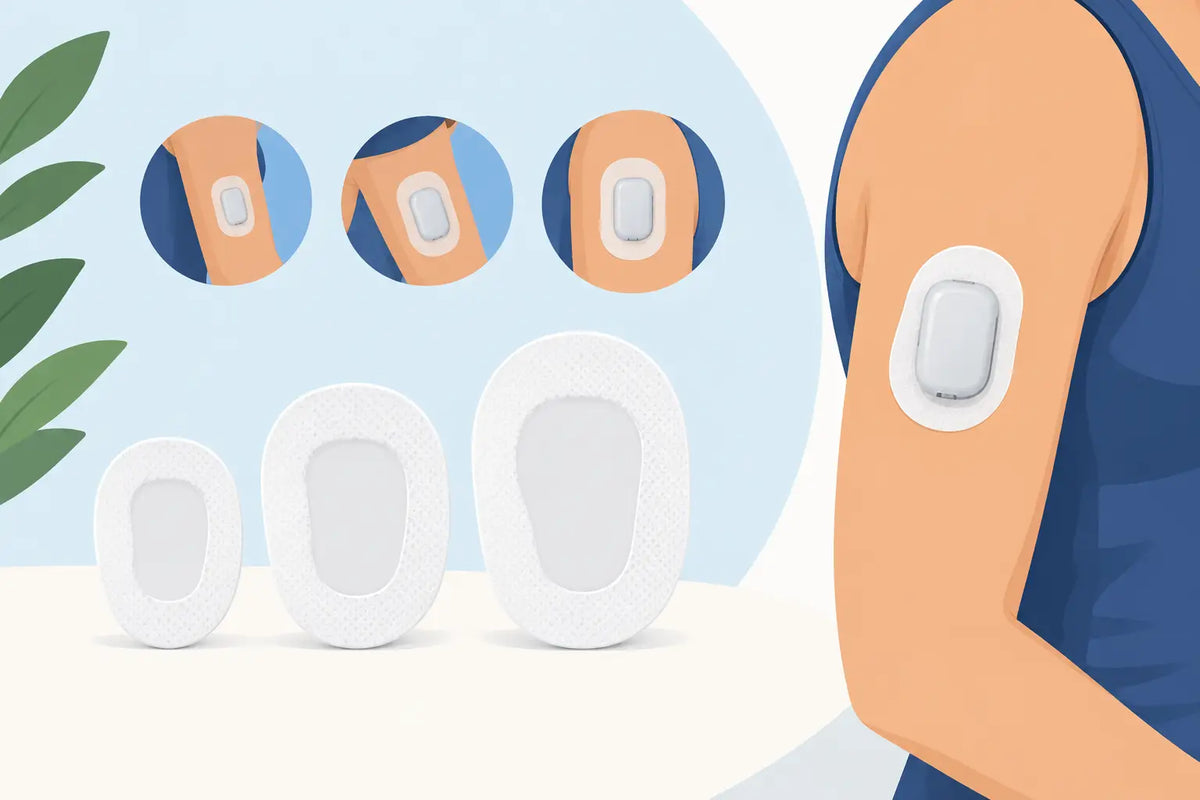 Omnipod Overpatch Sizing Guide for a Secure Fit