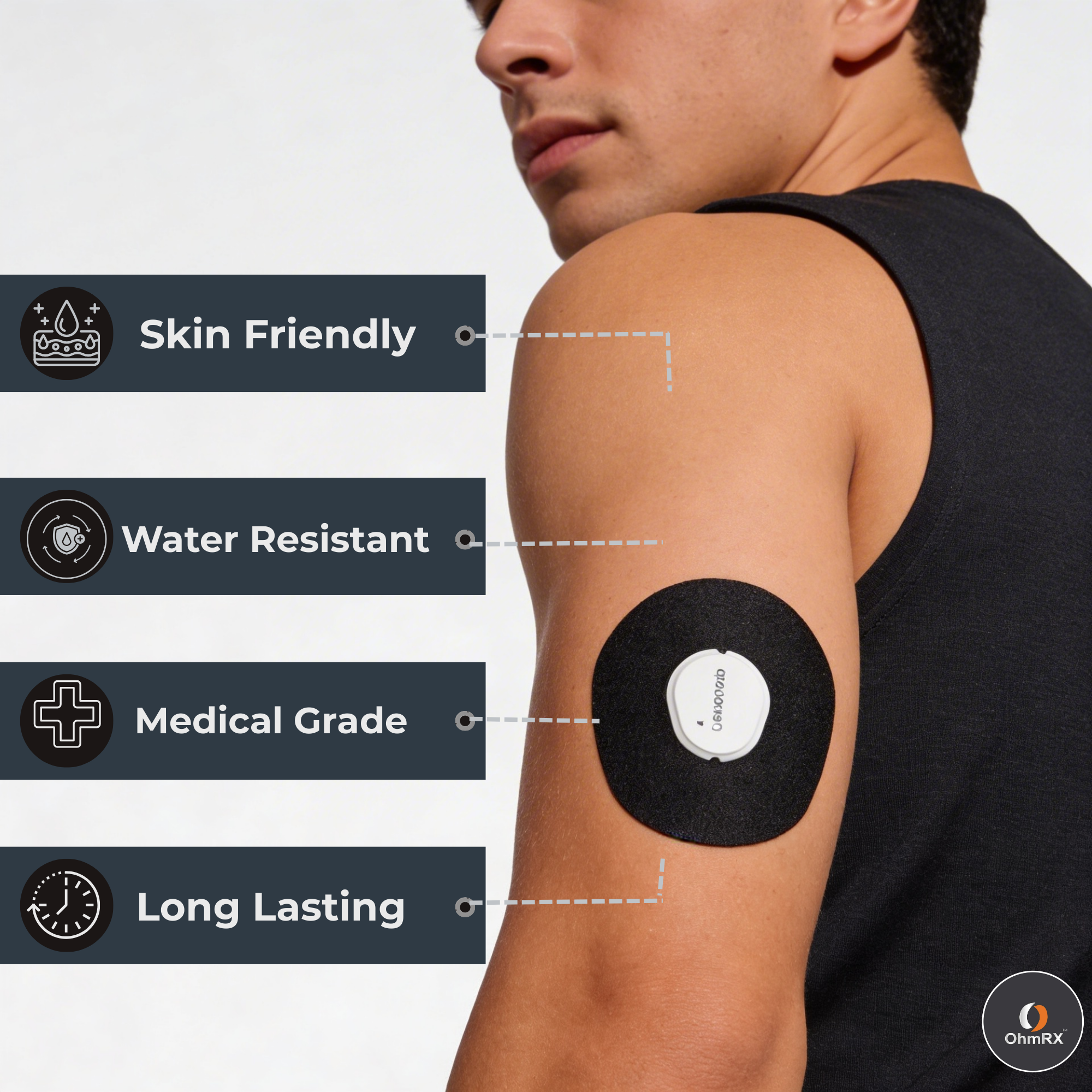 OhmRx Dexcom G7 Adhesive Patches – Waterproof, Pre‑Cut