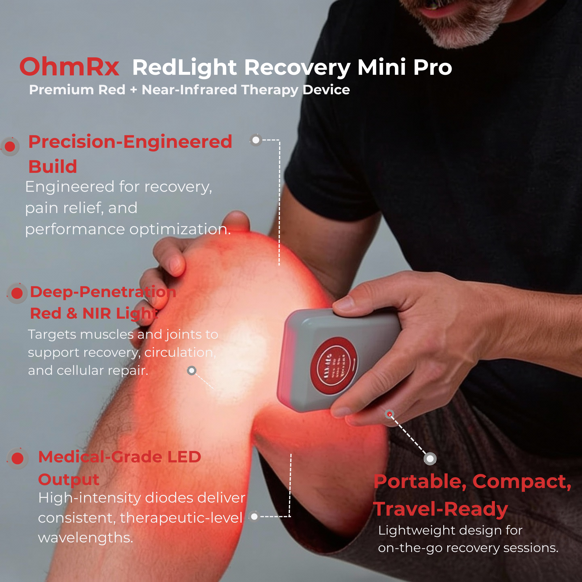 OhmRx RedLight Recovery Mini Pro – Portable Red & NIR LED Device
