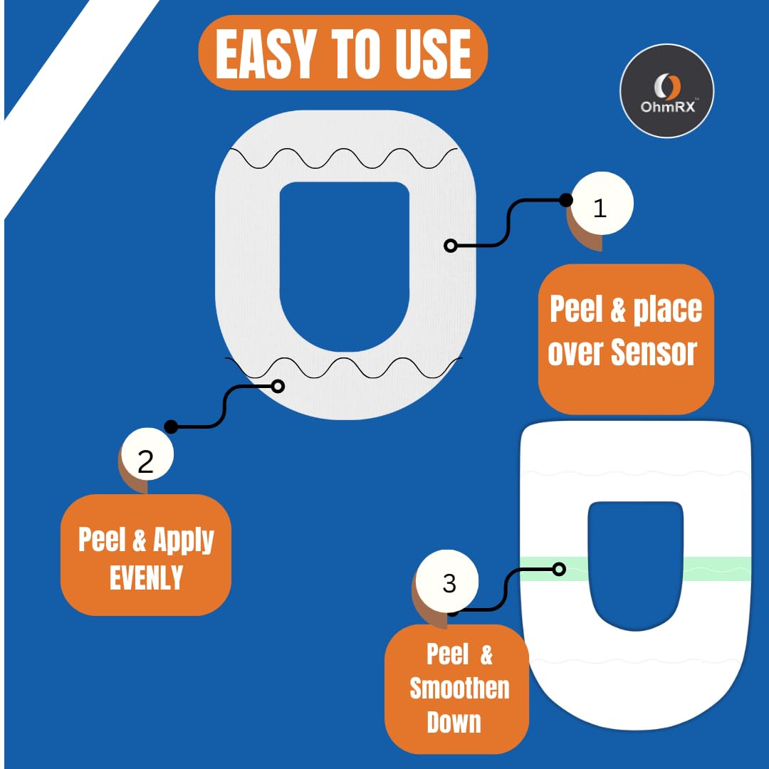 OhmRx Omnipod Adhesive Patches – Waterproof, Pre‑Cut
