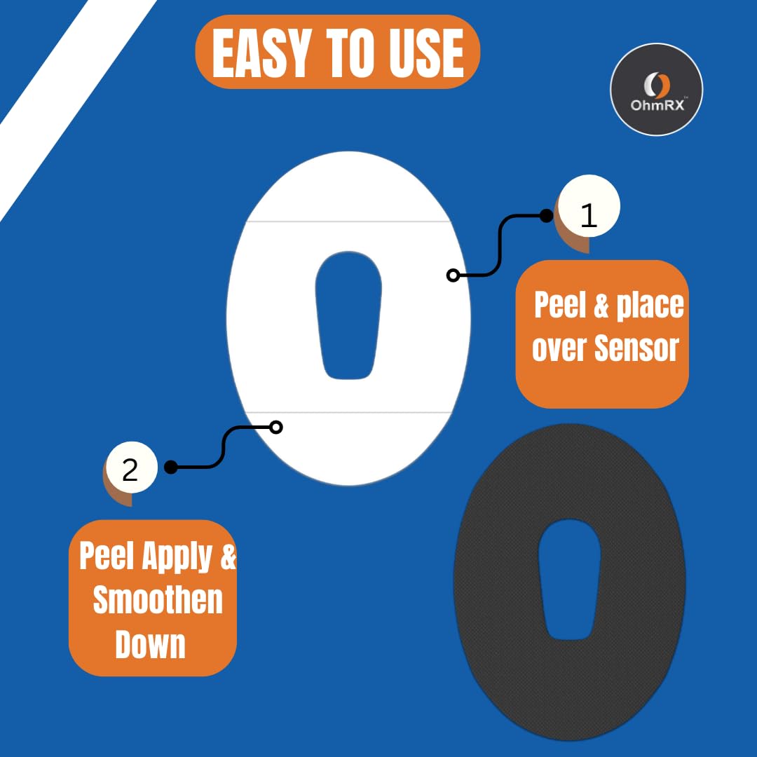 OhmRx Dexcom G6 Adhesive Patches – Waterproof, Pre‑Cut