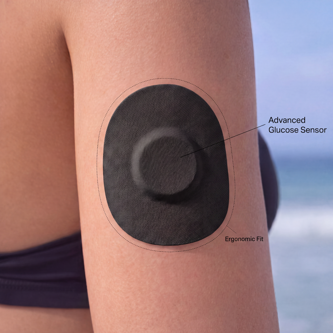 OHMRX Universal CGM & Sensor Patch – 30 Pack
