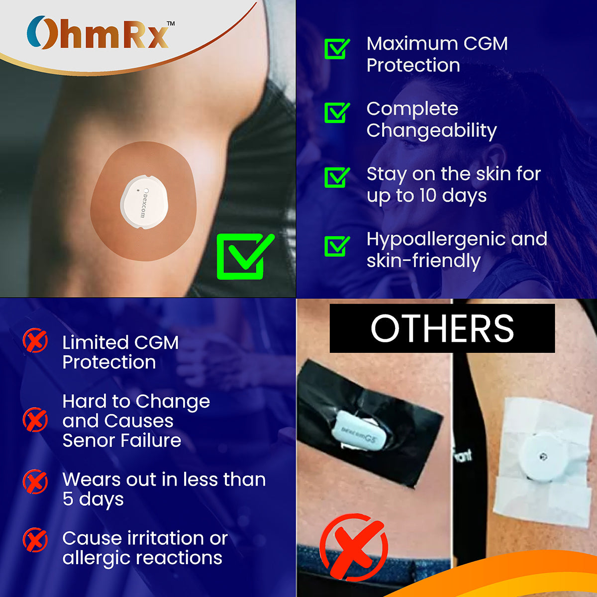 Dexcom G7 Multicolor Patches with Accessory – 25 Pack Combo