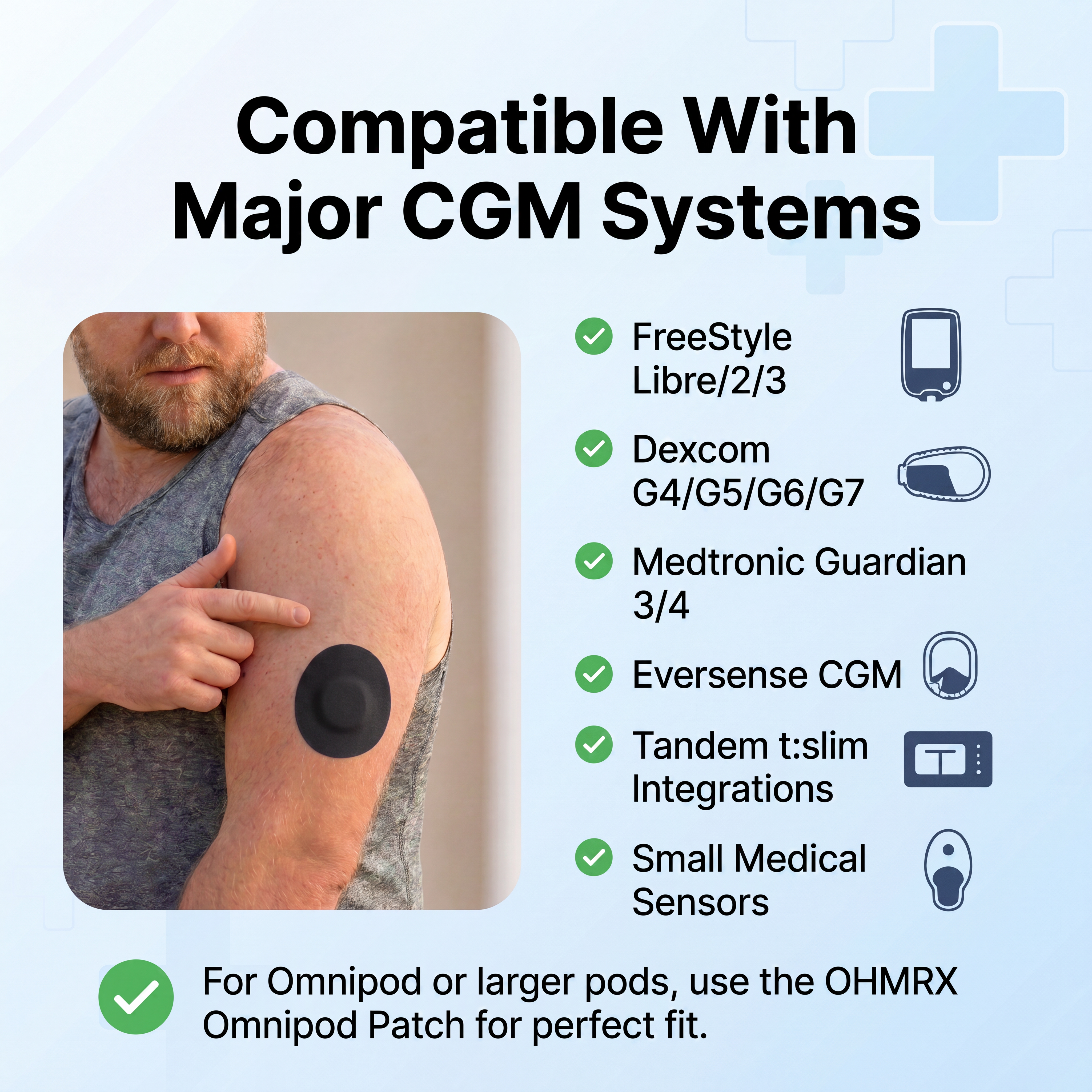 OHMRX Universal CGM & Sensor Patch – 30 Pack