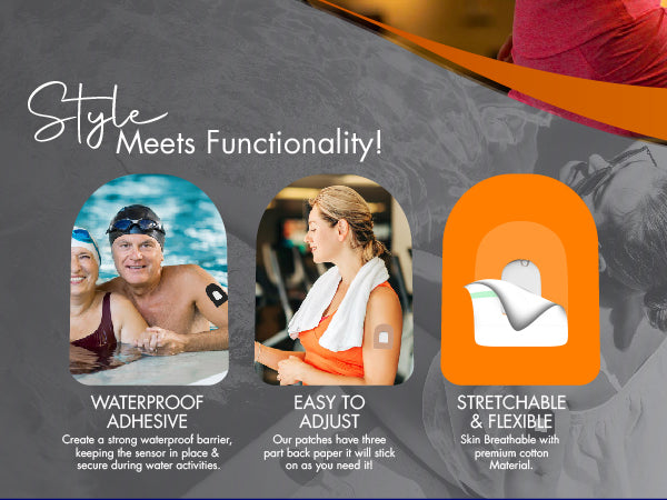 OhmRx Omnipod Adhesive Patches – Waterproof, Pre‑Cut