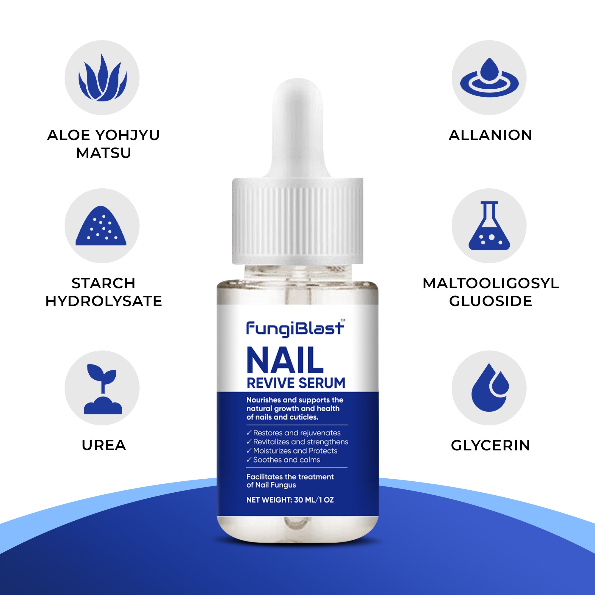 FungiBlast Nail Renewal Serum – Extra Strength
