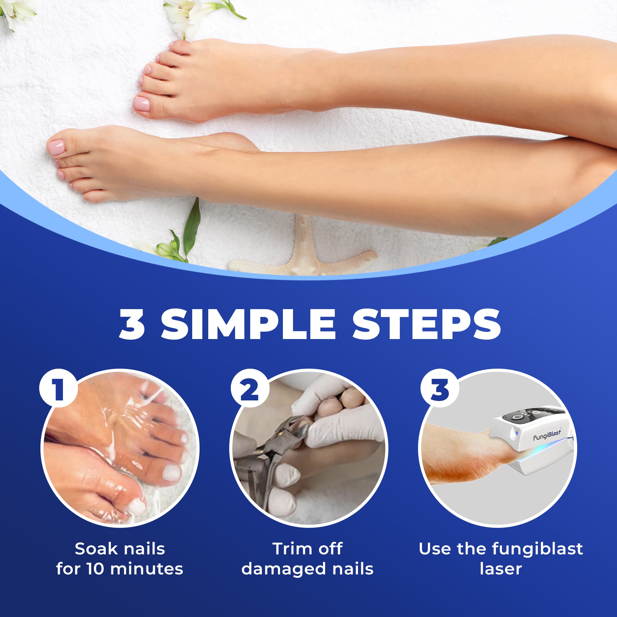 FungiBlast Compact Nail‑Care Light Device